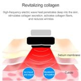  BLK-D919 Dụng cụ RF Rung mặt nhỏ gọn Máy mát xa nâng cơ Micro Dụng cụ làm đẹp hiện tại (Trắng) 