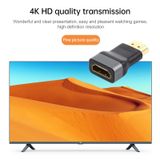  Đầu mạ vàng HDMI Nữ sang HDMI Bộ chuyển đổi nam 