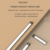  20cm Chính hãng Xiaomi Youpin YEELIGHT LED Smart Human Motion Sensor Light Bar Có thể sạc lại Tủ quần áo Đèn tường hành lang (Đen) 