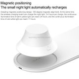  Bản gốc Xiaomi Youpin Ylyd08yi Yeelight Universal LED Bộ sạc không dây sạc nhanh với đèn ngủ, EU Plug 