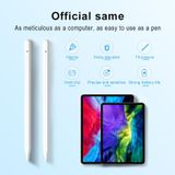  Active Capacitive Stylus Pen cho dòng iPad (Trắng) 