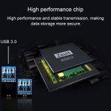  Zsuit 128GB USB 3.0 Mini Hình dạng vòng kim loại Đĩa flash USB 