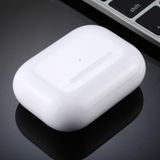  Đối với Apple AirPods Pro Chất liệu cao cấp Mẫu tai nghe giả giả không hoạt động 