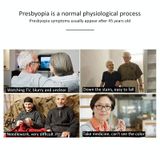  Kính lúp hai thấu kính Kính viễn vọng Kính nhìn trước 1,6 lần + 250 độ với Chức năng đa năng lật lên & Chống Blu-ray bên trong Len 