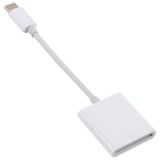  Bộ chuyển đổi đầu đọc thẻ TY105TC USB-C / C sang SD 