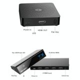  Bộ truyền video không dây SEVY W2H MAX FHD 1080P 3D 60GHz  tích hợp giao diện đa năng, khoảng cách truyền: 30m 