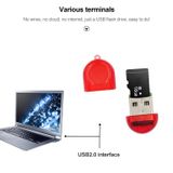  30 PCS Hình dạng đom đóm Đầu đọc thẻ USB 2.0 TF, Giao màu ngẫu nhiên (Baby Blue) 