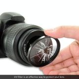  Bộ lọc UV máy ảnh SLR 46mm (Đen) 