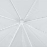  33 inch Flash Light Soft Diffuser White Umbrella (Trắng) 