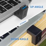  Bộ chuyển đổi AF từ USB 3.0 AM sang USB 3.0 