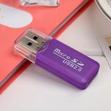  20 PCS Portable USB 2.0 Micro SD TF T-Flash Card Reader Adapter, lên đến 480Mbps, Giao màu ngẫu nhiên 