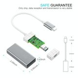  10cm USB-C / Type-C 3.1 đến Cáp điều hợp hiển thị mini, Đối với MacBook 12 inch, Chromebook Pixel 2015, Máy tính bảng Nokia N1 (Bạc) 