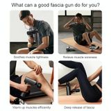  Xiaomi Mijia Fascia Gun Batains Thư giãn mát xa (US Plug) 