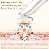  KD9960 Ion Beauty Giới thiệu Dụng cụ làm sạch da mặt Máy mát xa trẻ hóa da Máy điều nhiệt làm sạch sâu Trị liệu mụn 