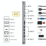  12 in-1 Type-C đến PD + HDMI X 2 + 3,5 mm + RJ45 + SD / TF + USB3.0x4 + Trạm nối Hub loại C 