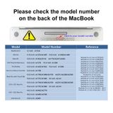  Đối với MacBook Pro 14.2 A2442/A2779 2023 ENKAY Hat-Prince 3 trong 1 Vỏ khung bảo vệ Vỏ cứng với màng bàn phím TPU / phích cắm chống bụi, Phiên bản: Mỹ (Kaki) 
