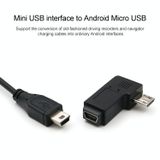  Bộ chuyển đổi 90 độ Mini USB Female sang Micro USB Male 