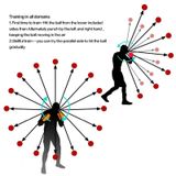  Bóng đấm bốc gia dụng 4 trong 1 Bộ bóng phản ứng huấn luyện tốc độ gắn trên đầu 