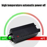  24V 3A Pin Lithium Xe hơi Máy phun điện di động Máy cắt cỏ Máy chiếu sáng Bộ sạc pin, Phích cắm CN 