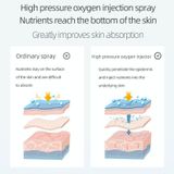  Máy phun oxy cao áp cầm tay Máy phun sương lớn cầm tay Thiết bị làm đẹp dưỡng ẩm cho gia đình, Màu sắc: Màu xanh lá mạ điện 