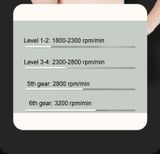  Fascia Gun Pocket Electric Shock Gun Súng massage cơ, Đặc điểm kỹ thuật: MiniB (Red) 