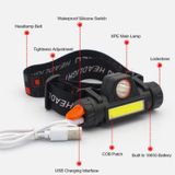  2 Cái 101 Đèn pha USB có thể sạc lại Đèn pin Glare Đèn pin Nam châm Đèn cắm trại ngoài trời Đèn câu cá ngoài trời (Đèn pha + Khung xe đạp + Cáp USB) 