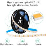  Đèn quang hợp 2 chiếc 0,5M Đèn LED chống nước Dải Đổ đầy ánh sáng Đổ đầy đủ Quang phổ USB Cảm ứng mờ Đèn thực vật 