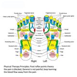  70 x 35cm Stone Stone Massage Pad Pad Chân và Chân Giảm đau Vật lý trị liệu Health Acupressure Pad 