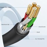  3 chiếc Jasoz USB In cáp dữ liệu Cáp đồng miễn phí, chiều dài cáp: 2m 