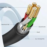  3 CÁI Jasoz In USB Dữ liệu Cáp lõi đồng không có oxy, Chiều dài cáp: 10m 