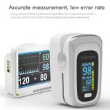  Finger Pulse Oimumeter Pulse Blood Blood Oxygen Saturation Monitor, Màu sắc: 130R Bạc Đen (Hướng dẫn sử dụng tiếng Anh) 