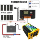  Biến tần máy phát điện năng lượng mặt trời gia đình Saga thế hệ 1 + Bộ điều khiển 30A + Bảng điều khiển năng lượng mặt trời 18W 12V, Thông số kỹ thuật: Đen 12V đến 220V 