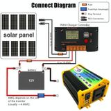  Biến tần máy phát điện năng lượng mặt trời gia đình Saga thế hệ 1 + Bộ điều khiển 30A + Bảng điều khiển năng lượng mặt trời 18W 12V, Thông số kỹ thuật: Màu vàng 12V đến 220V 