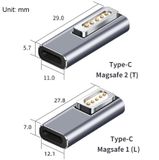  Bộ chuyển đổi sạc Type-C/USB-C đến magsafe1/2 hỗ trợ sạc PD (Type-C thành magsafe 2 t) 