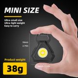  Đèn pin cầm tay E-SMARTER W5128 Mini Strong Light, Đặc điểm kỹ thuật: Ánh sáng 