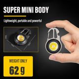  Đèn pin cầm tay E-SMARTER W5137 Mini Wrench Glare, Đặc điểm kỹ thuật: Bám bóng + Vít 