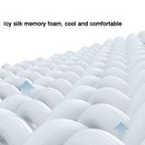  Mặt nạ mắt 3D Cloud Ice Silk Slow Rebound Memory Foam Sleep Comfort Eye Mask (Tím) 