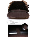  Ba lô máy tính công suất lớn của Travel Canvas (Ngụy trang màu xanh lá cây) 