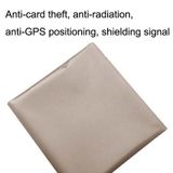  ZD-LG-008 Vải mềm che chắn tín hiệu chống bức xạ Lingge EMF / EMI / RF / RFID, Kích thước: 1m 
