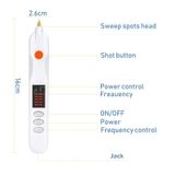  Spot Mole Pen Spot Removal Dụng cụ làm đẹp tại nhà, Thông số kỹ thuật: Kiểu sạc Phích cắm EU (Vàng) 