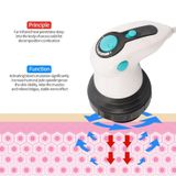  Máy mát xa điện 4 trong 1 Máy đẩy mỡ cầm tay Máy mát xa hồng ngoại 110V phích cắm US 