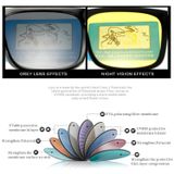  2 PCS Nam Kính râm phân cực Tầm nhìn ban đêm Chống chói Kính lái xe chống nắng (Kính nhìn đêm có khung màu đen mờ) 