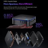  [Kho HK] Blackview MP60 Mini PC, 16GB+512GB, Windows 11 Pro Intel Jasper Lake N5095 up to 2.9GHz , Phích cắm EU (Xanh dương) 