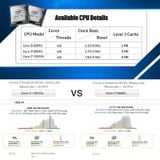  HYSTOU M3 Hệ thống Windows / Linux Mini PC, Intel Core I5-8259U 4 Core 8 luồng lên đến 3,80GHz, Hỗ trợ M.2, 16GB RAM DDR4 + 512GB SSD 