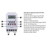 Bộ hẹn giờ tưới cây dùng Van điện từ 220V