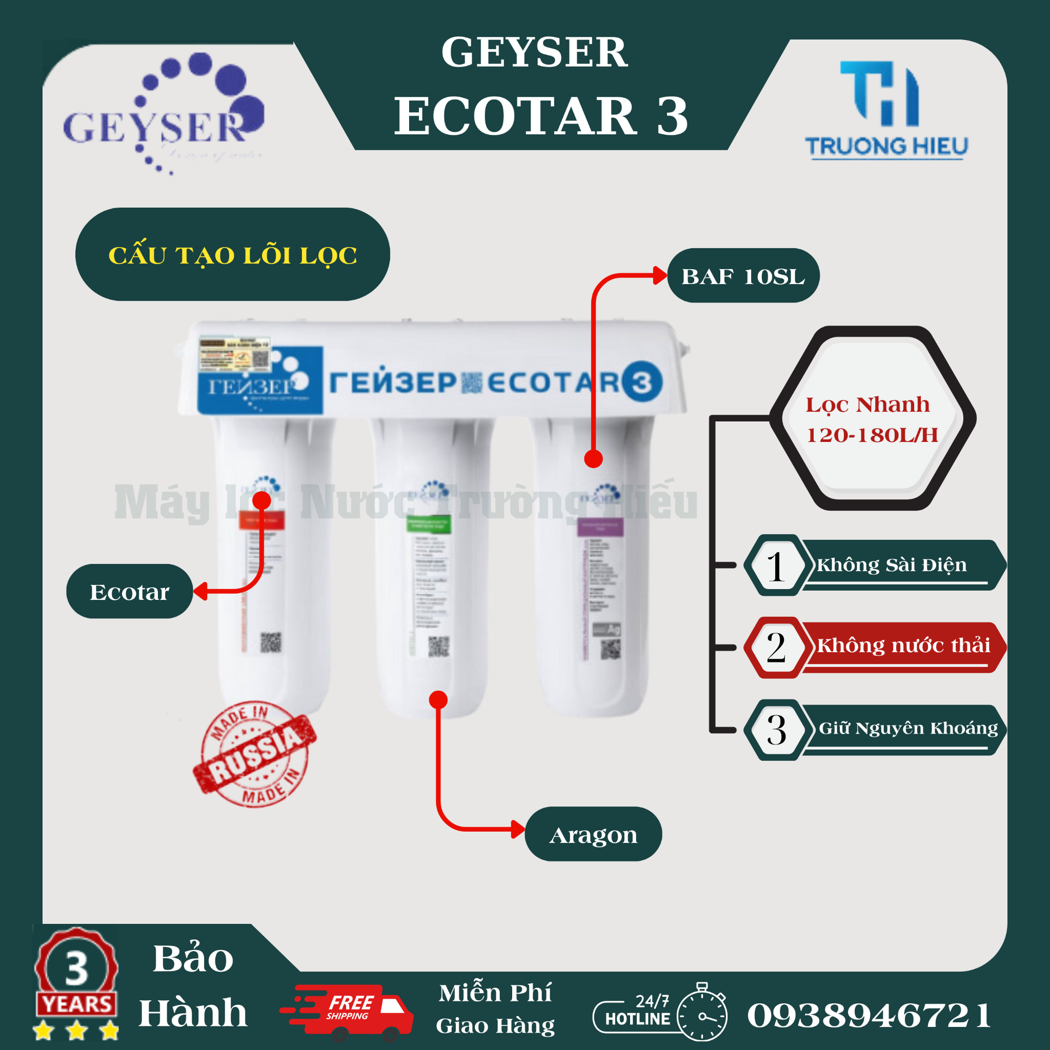 Máy lọc nước Nano Geyser Ecotar 3