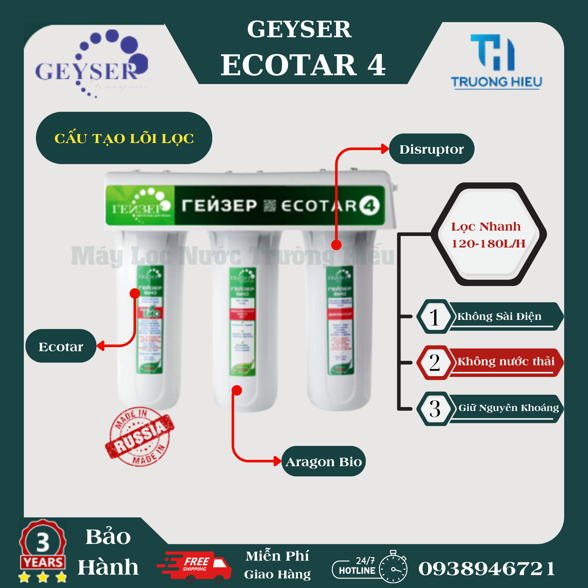 Máy lọc nước Nano geyser Ecotar 4