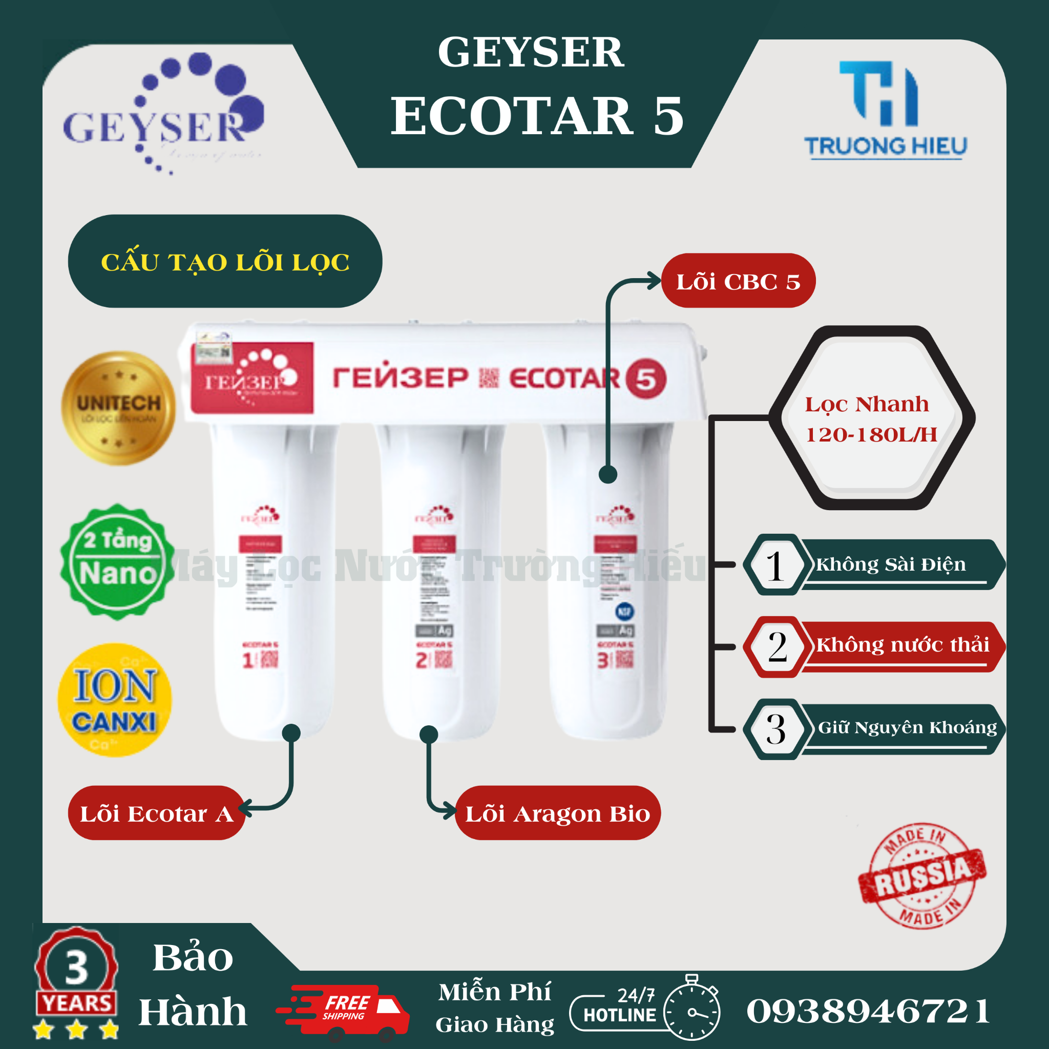 Máy lọc nước Geyser ECOTAR 5