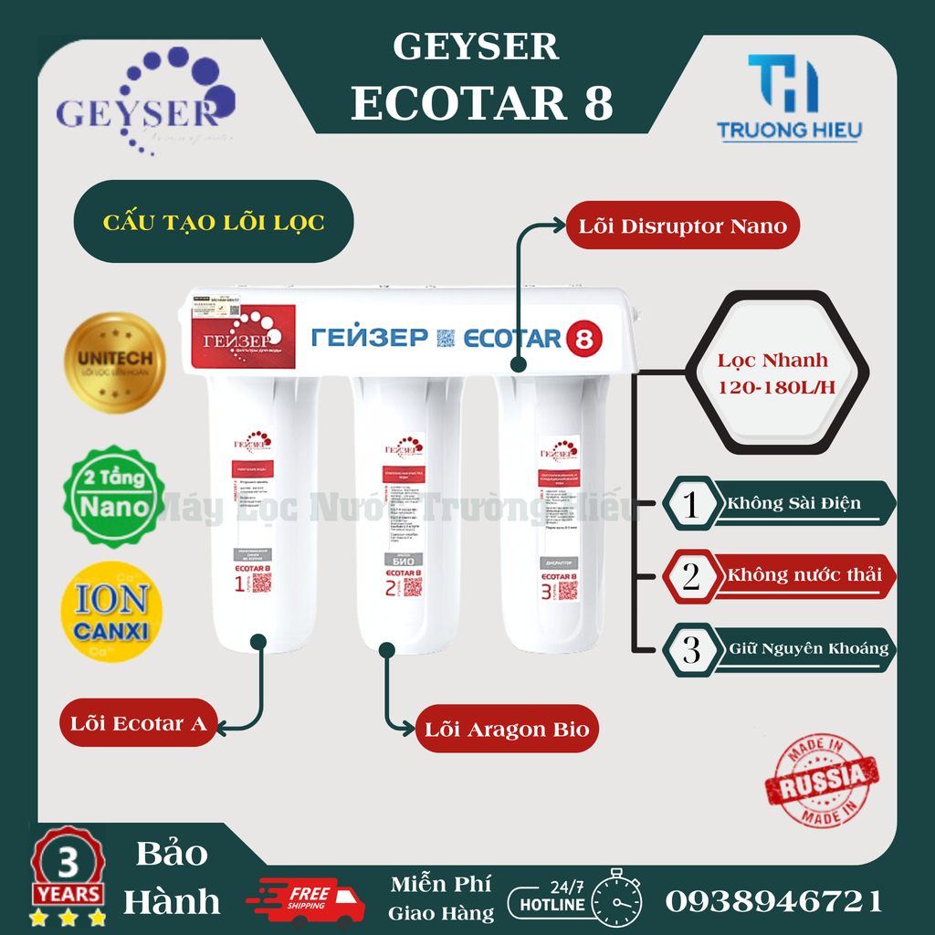 Máy lọc nước Ion Canxi Geyser Ecotar 8