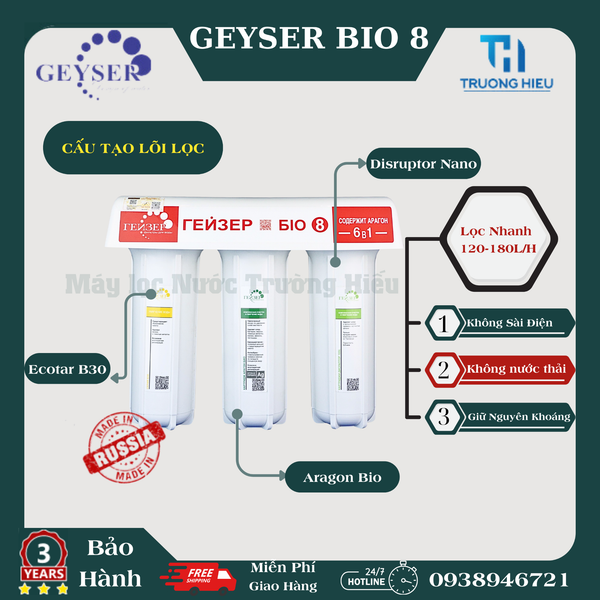 Máy Lọc Nước Nano Geyser BIO 8
